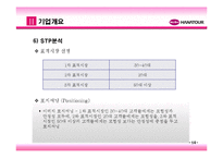 [관광학] 하나투어 기업분석 및 발전방향-16