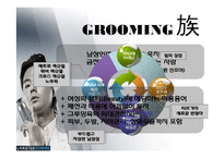 [마케팅전략] 라네즈옴므 그루밍족을 겨냥한 전략-4