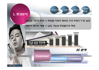 [마케팅전략] 라네즈옴므 그루밍족을 겨냥한 전략-7