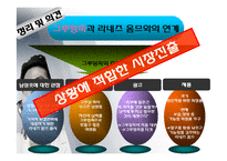 [마케팅전략] 라네즈옴므 그루밍족을 겨냥한 전략-18