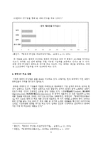 [중국무역투자] 중국 IT 산업-6
