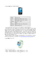 [중국무역투자] 중국 IT 산업-7