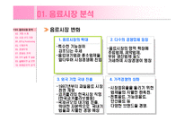 [마케팅사례] 815콜라 마케팅 전략 분석-4