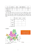 [인터넷마케팅] 총각네 야채가게 인터넷 마케팅 전략-10