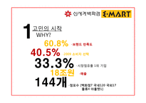 [경영분석] 신세계 경영분석-3