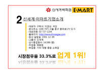 [경영분석] 신세계 경영분석-4
