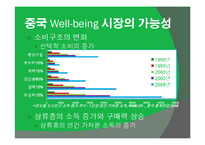 [중국시장] 중국의 유기농 시장 분석과 진출기업 사례 보고 및 성공전략-4