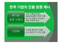 [중국시장] 중국의 유기농 시장 분석과 진출기업 사례 보고 및 성공전략-13