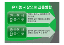 [중국시장] 중국의 유기농 시장 분석과 진출기업 사례 보고 및 성공전략-14