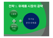 [중국시장] 중국의 유기농 시장 분석과 진출기업 사례 보고 및 성공전략-15