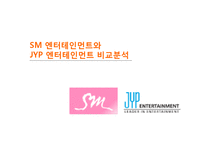 [재무재표분석] SM 엔터테인먼트와 JYP 엔터테인먼트 비교분석-1