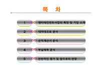 [재무재표분석] SM 엔터테인먼트와 JYP 엔터테인먼트 비교분석-2