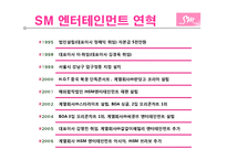 [재무재표분석] SM 엔터테인먼트와 JYP 엔터테인먼트 비교분석-7