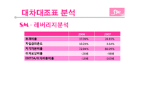 [재무재표분석] SM 엔터테인먼트와 JYP 엔터테인먼트 비교분석-14