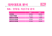 [재무재표분석] SM 엔터테인먼트와 JYP 엔터테인먼트 비교분석-15