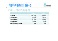 [재무재표분석] SM 엔터테인먼트와 JYP 엔터테인먼트 비교분석-17