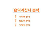 [재무재표분석] SM 엔터테인먼트와 JYP 엔터테인먼트 비교분석-19