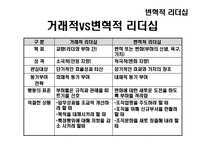 [조직행동론] 리더십 이론-20