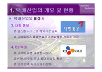 [물류산업] 국내택배산업-7