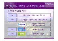 [물류산업] 국내택배산업-12