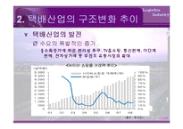 [물류산업] 국내택배산업-14