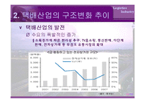 [물류산업] 국내택배산업-15