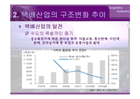 [물류산업] 국내택배산업-16