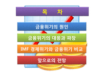 금융위기 원인과 전망-2