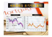 금융위기 원인과 전망-6