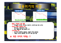 금융위기 원인과 전망-10
