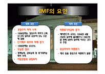 금융위기 원인과 전망-12