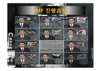 금융위기 원인과 전망-13