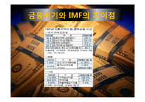 금융위기 원인과 전망-15