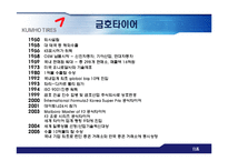[기업분석] 금호타이어와 넥센타이어 재무제표분석-5