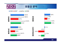 [기업분석] 금호타이어와 넥센타이어 재무제표분석-12