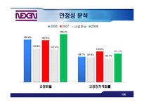 [기업분석] 금호타이어와 넥센타이어 재무제표분석-14
