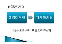 [경영정보시스템] KB국민은행의 기업혁신 -CRM 전략-6