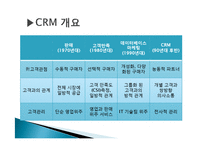 [경영정보시스템] KB국민은행의 기업혁신 -CRM 전략-7