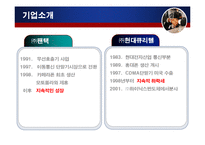 [국제경영, 인수합병] 국내,외 기업 M&A 성공,실패 사례-14