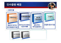 [국제경영, 인수합병] 국내,외 기업 M&A 성공,실패 사례-16
