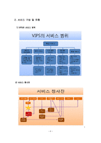 [서비스론] 빕스 VIPS 서비스의 문제점 및 나아갈 방향-6