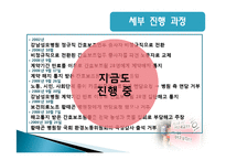 [노사관계] 강남성모병원 비정규직 문제-5