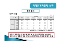 [노사관계] 강남성모병원 비정규직 문제-8