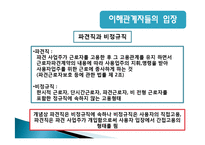 [노사관계] 강남성모병원 비정규직 문제-11