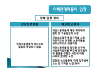 [노사관계] 강남성모병원 비정규직 문제-13