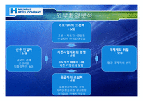[경영전략] 현대제철의 기업분석 및 경영전략-12