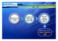 [경영전략] 현대제철의 기업분석 및 경영전략-17
