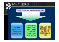 [물류] SCM 사례 레포트-4