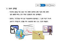 [전략경영] 3M 경영전략-9