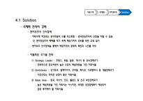 [전략경영] 3M 경영전략-14